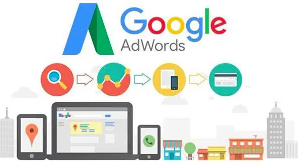 洛阳邢台B2B海外推广